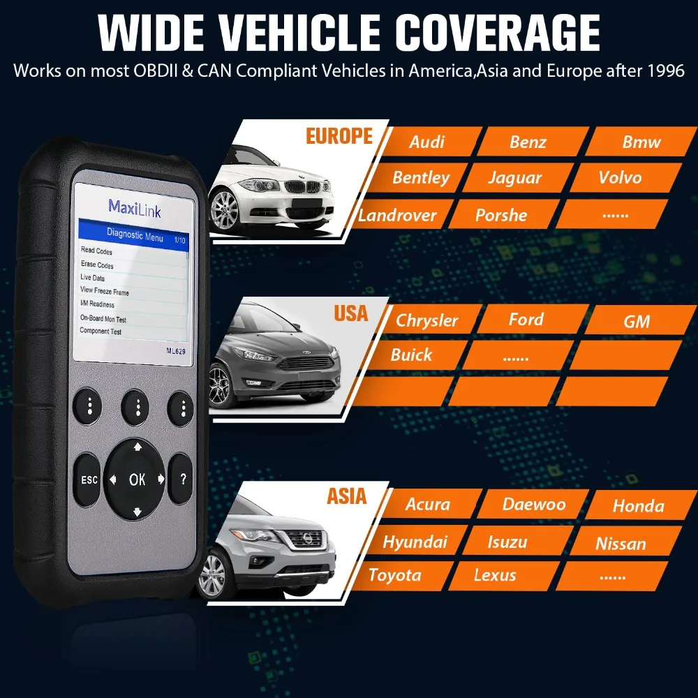 wide coverage