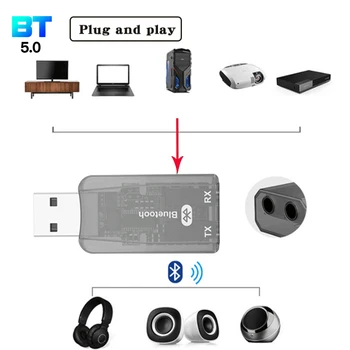 

Bluetooth 5.0 Receiver wireless audio Bluetooth adapter USB Universal 2 in 1 Dongle AUX 3.5mm Jack HIFI Stereo for TV PC Speaker