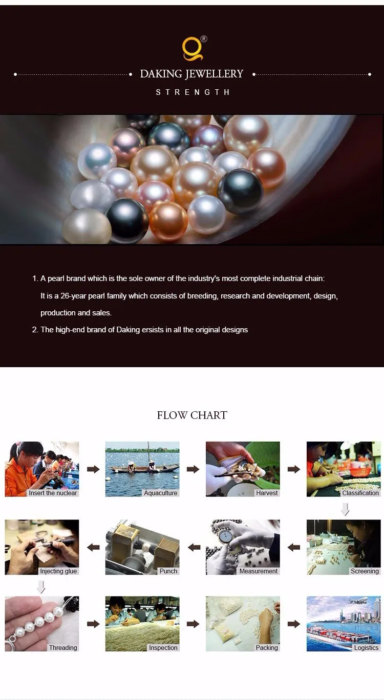 New Edison pearl jewelry bracelet female