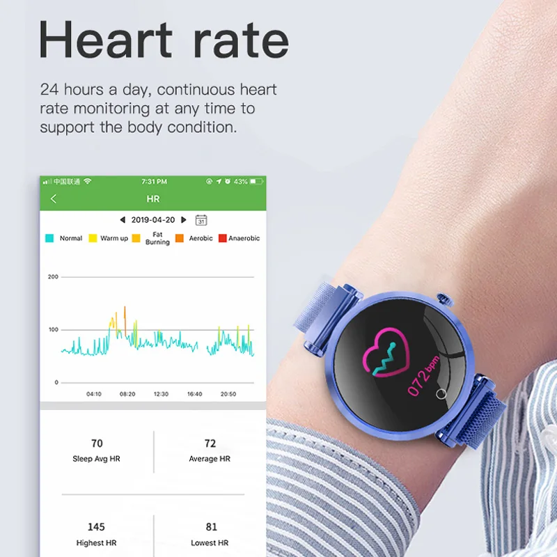 R6 Smart Watch Women Waterproof Heart Rate Monitoring Bluetooth For Android IOS Fitness Bracelet Smartwatch Lady PK H8 H2