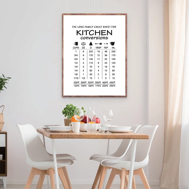 Kitchen-Conversion-Guide-Poster-Prints-Kitchen-Wall-Art-Decor-Kitchen-Rules-Signs-Art-Canvas-Painting-Picture