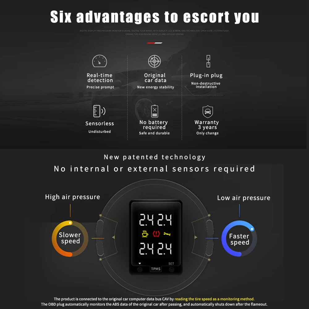 Digital Real Time Tire Pressure Monitoring System Switch OBD TPMS Embedded Monitor CAR TPMS No Sensor For Toyota Corolla 2013