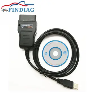 HDS USB-кабель для Honda HDS ARM Chip Support OEM диагностический OBD2 диагностический OBD-кабель активные тесты для большинства автомобилей 1996 и новее HDS USB-кабель для Honda HDS ARM Chip Support OEM диагностический OBD2 диагностический OBD-кабель активные тесты для большинства автомобилей 1996 и новее