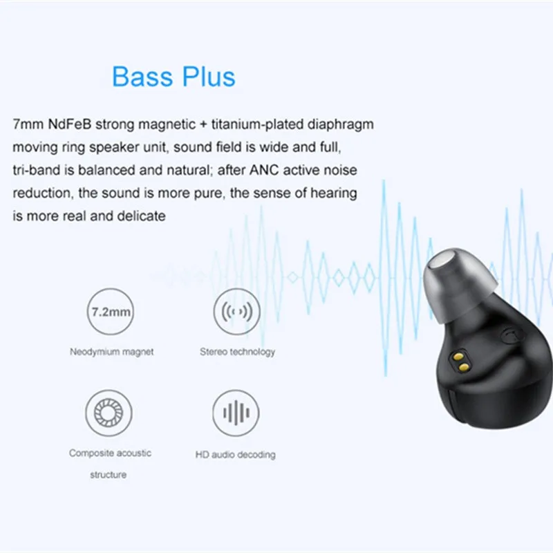 Водонепроницаемый TWS Bluetooth 5,0 беспроводные наушники спортивные наушники стерео звук вкладыши с портативным микрофоном зарядная коробка