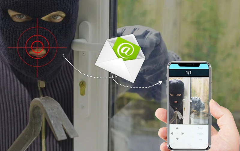 产品详情13（移动侦测和Email警报图）