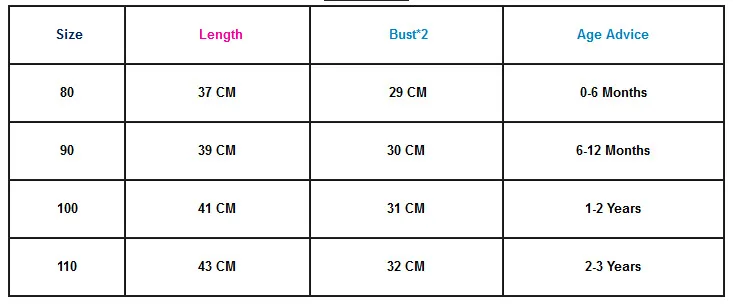 2019 Newest Hot Cosplay Halloween Baby Kid Boys Girls Pumpkin Suit Top Sleeveless Blouse Dress+Hat+Shoes Costumes 3PCS