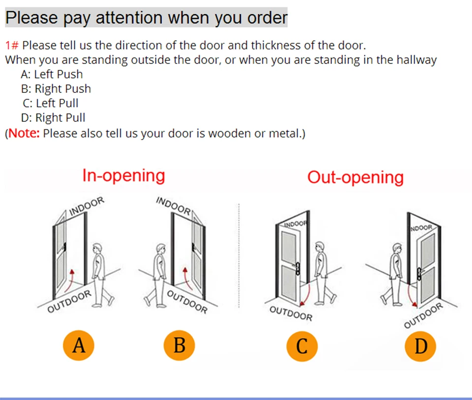 Hot Sale popular Electronic Hotel management System Swipe RFID Card unlock Smart Door Lock for appartment hotel