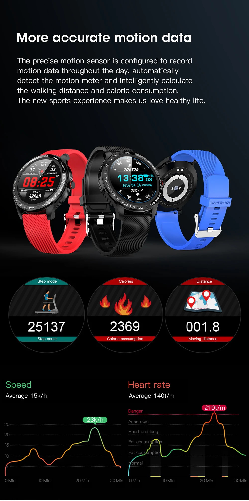 MAFAM L9 Смарт часы ЭКГ измеритель пульса Смарт часы водонепроницаемые Ip68 часы для мужчин и женщин для Android IOS Xiaomi huawei