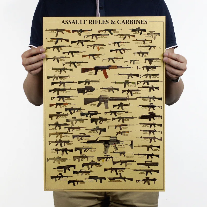 

[H373] World Famous Gun Encyclopaedia/Army Fans Poster/Nostalgia/Kraftpaper/Decorative Painting 51.5X36 Cm