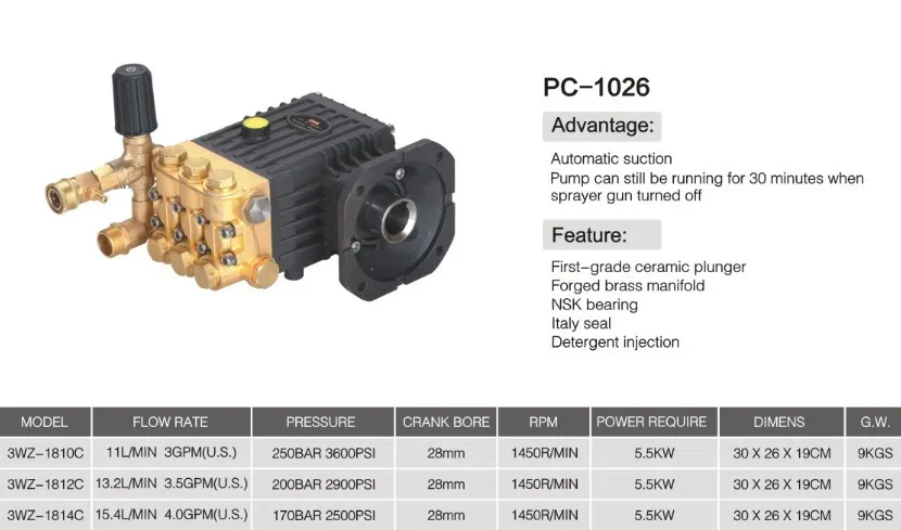 PC-1026 series all copper high pressure washing plunger pump