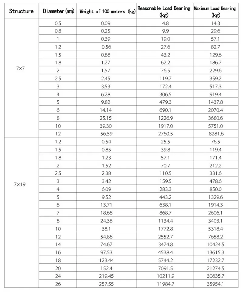 2019-08-22_113907