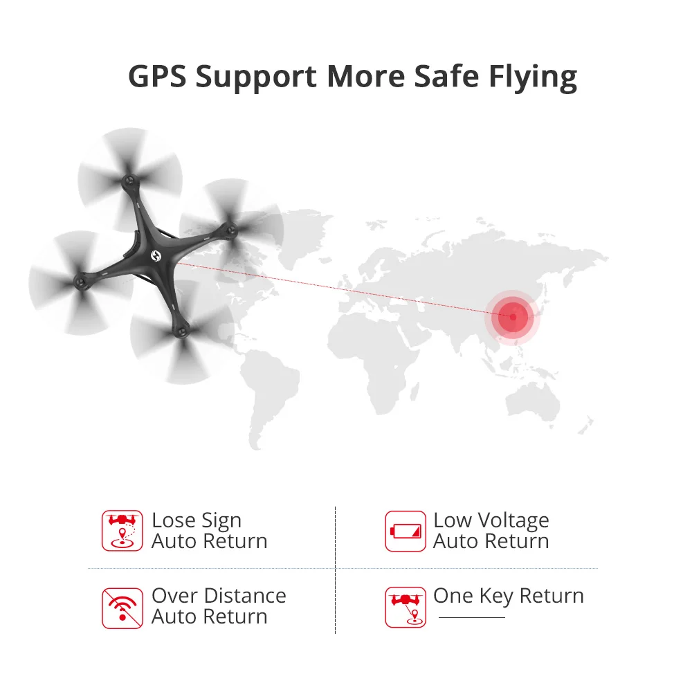 Святой камень HS100 Дрон GPS Profesional FPV Wi Fi камера HD 1080P селфи RC Quadcopter беспилотники 500 м