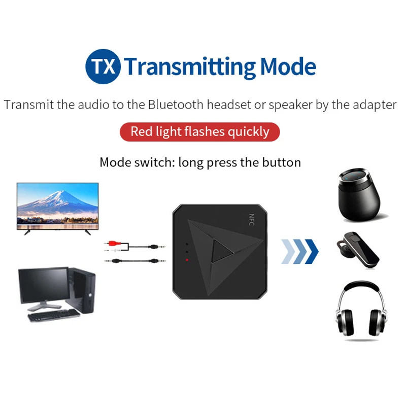 NFC Bluetooth 5 0 Receiver 2 in 1 Wireless Transmitter 3 5mm AUX RCA Jack Stereo Audio Adapter For Car Kit Speaker Headphones