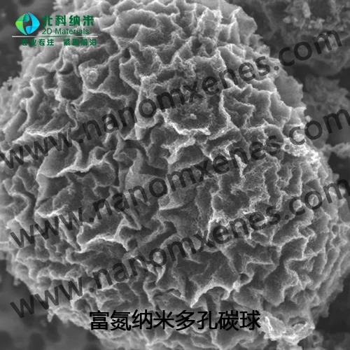 

High nitrogen-rich nanoporous carbon spheres