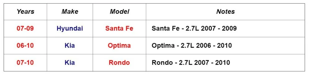 OEM водяной насос для Kia Optima Magentis 2.7L 25100-3E001 25100-3E000 251003E000