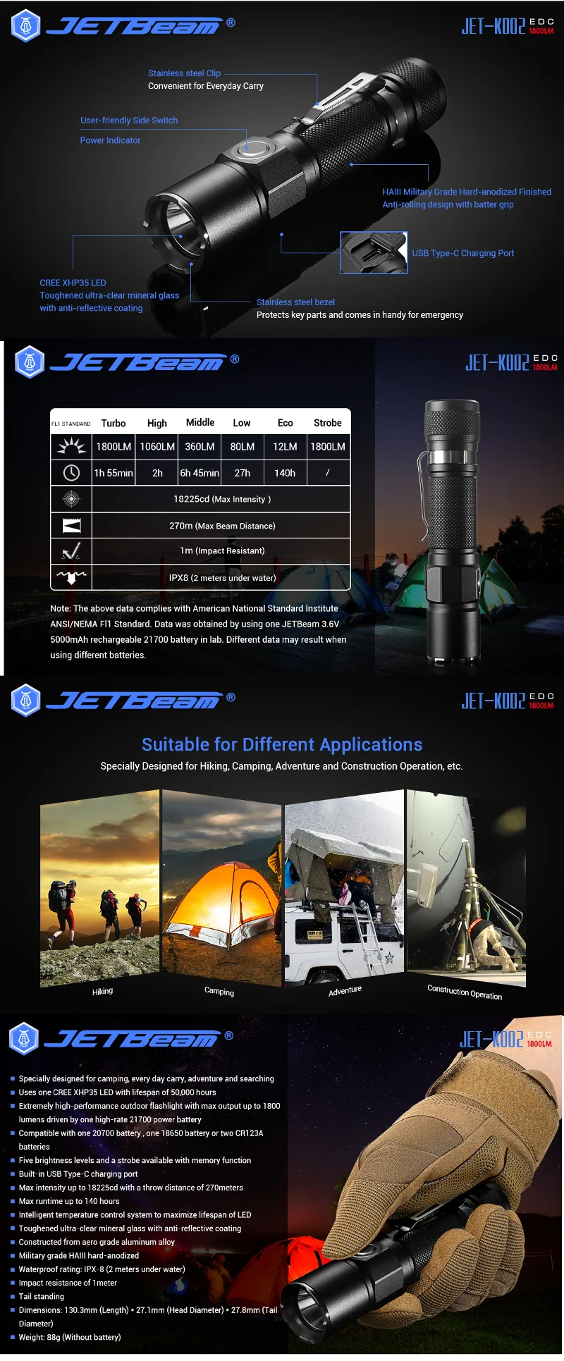 JETBEAM JET-KO02 XHP35, 6 режимов, 1800 люмен, usb зарядка, 21700, EDC фонарик для кемпинга, фонарь, лампа, прожекторы, портативный