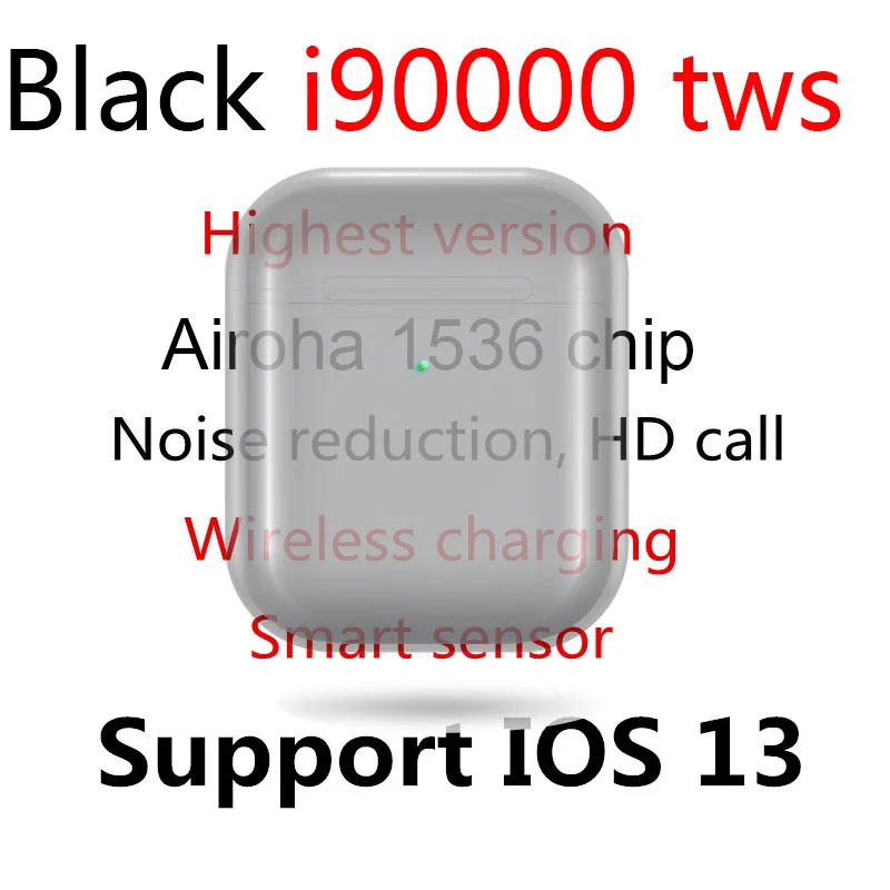 i100000 TWS Air pro3 1:1 копия наушники беспроводные Bluetooth наушники pk w1 h1 1536u чип i500 i10000 i20000 i90000 pro TWS