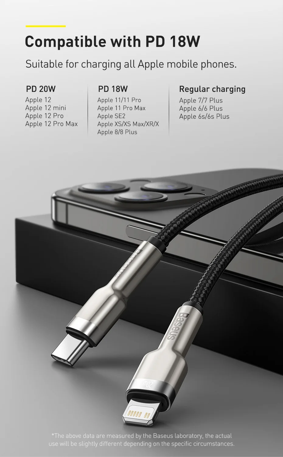 Baseus USB C Cable for iPhone 12 Mini Pro Max PD 20W Fast Charge Cable for iPhone 11 8 Charger USB Type C Cable for Macbook Pro iphone fast charger cable