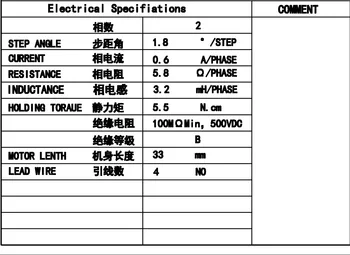 

SFU1204 100150 200 250 300 350 400 450 500mm rolled ball screw C7 with 1204 single ball nut CNC parts RM1204