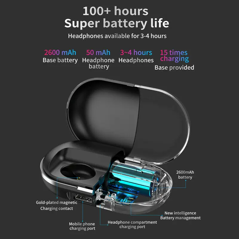 ABHU-Bluetooth 5,0 гарнитура TWS беспроводные наушники мини наушники стерео водонепроницаемые