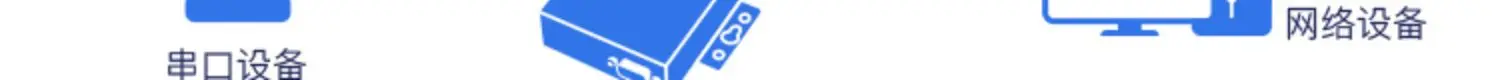 Последовательный три в одном RJ45 RS232 485 422 к Ethernet последовательный сервер DTU HF-5111B