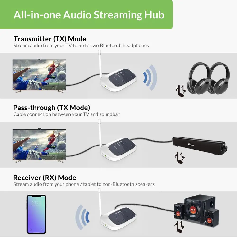 FiiO M7 High-Res Audio Lossless Music Player MP3