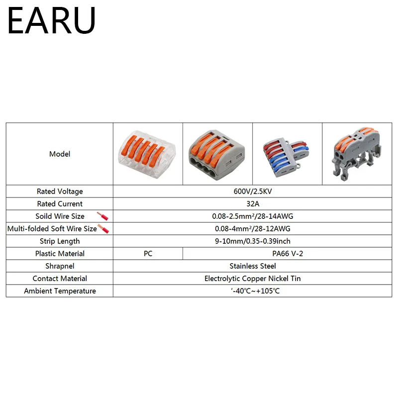 Mini Fast Wire Cable Connectors Universal Compact Conductor Spring Splicing Wiring Connector Push-in Terminal Block SPL-2/3 LED 2 Mini Fast Wire Cable Connectors Universal Compact Conductor Spring Splicing Wiring Connector Push-in Terminal Block SPL-2/3 LED 2