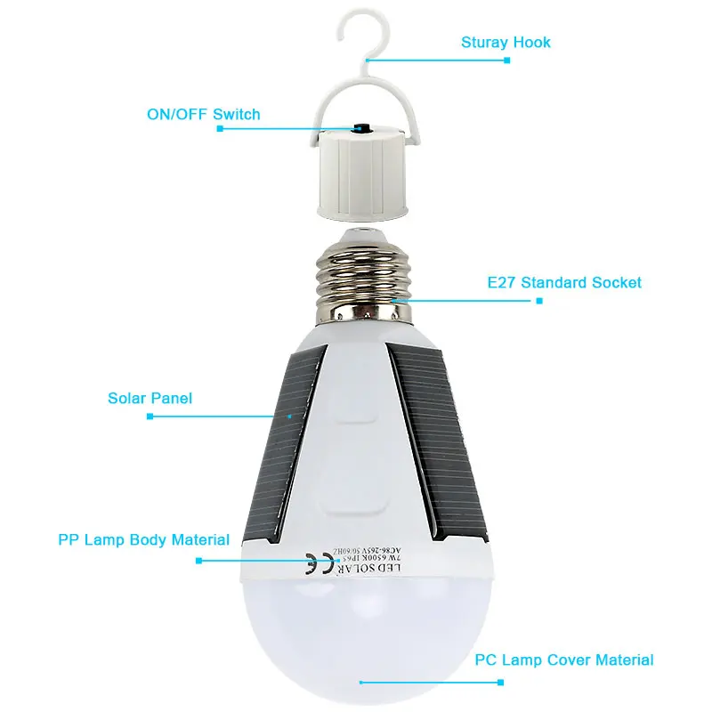 15W 130LM Solar Lamp Powered Portable Led Bulb Light Energy Lighting Panel Camp Tent Night Fishing | Лампы и освещение