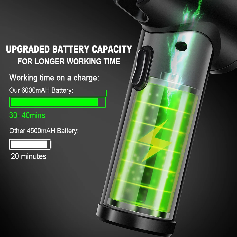 2-in-1 Cordless Electric Air Duster Blower Vacuum for Cleaning Computer Keyboard – 120 Degree Rotation, Replaces Canned Air Spray Cleaner Description Image.This Product Can Be Found With The Tag Names Computer cleaners, Computer Office, Electric air duster blower