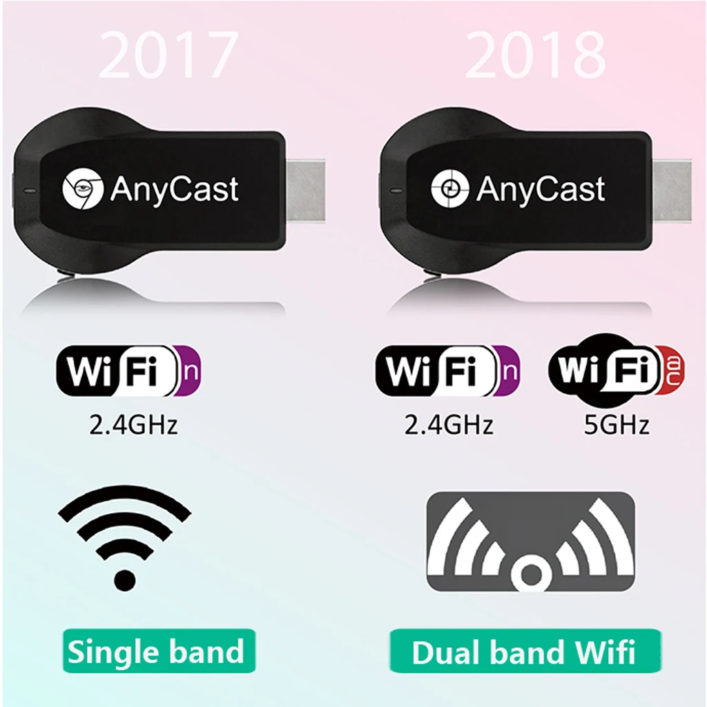 Anycast M100 2,4G/5G 4K Miracast любой Cast беспроводной DLNA AirPlay HDMI tv Stick Wifi дисплей ключ приемник для IOS Android PC