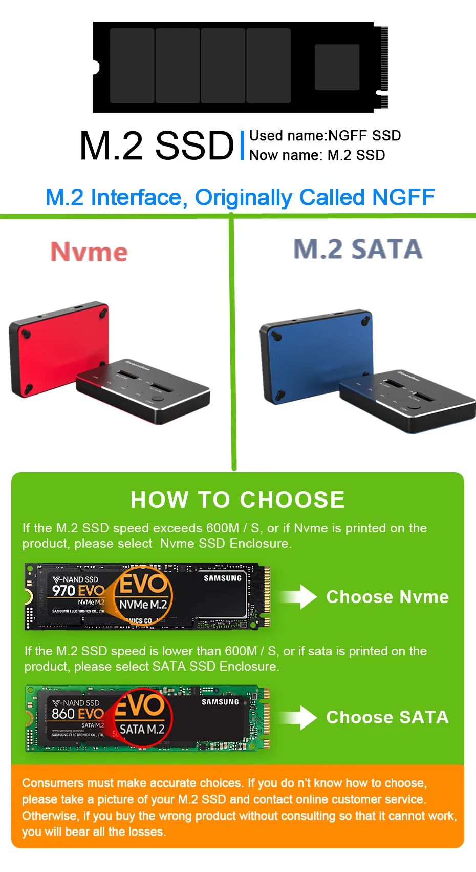 人気no 1 Ssd Nvme M 2 Docking Db280n オフラインクローン Station 256gb Labelians Fr
