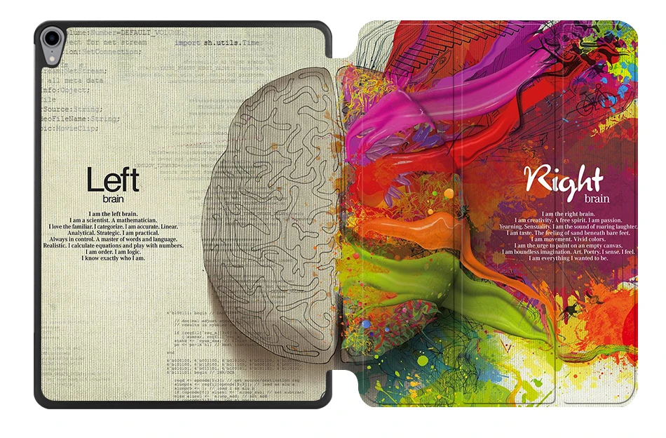 MTT Brain планшет для надписей Чехол для iPad Pro 12,9 '' версия тонкий из искусственной кожи откидной Чехол с подставкой умный чехол с функцией автоматического сна