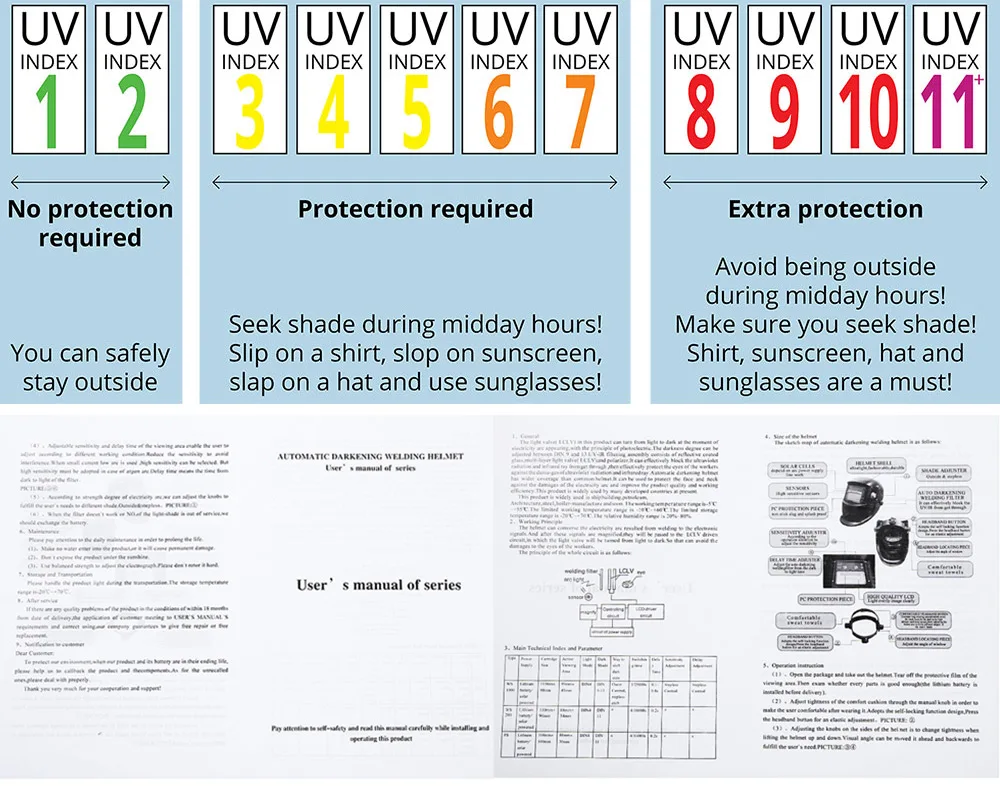 Solar Energy Automatic Changeable Light Electric Welding Protective Helmet with Line Pattern