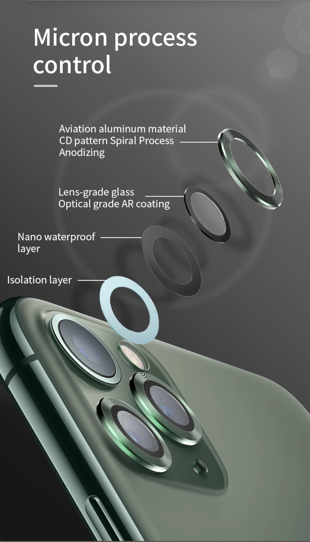 Yesido роскошный протектор объектива камеры для iPhone 11 Pro Max закаленное стекло+ металлический задний объектив защитное кольцо для экрана для iPhone11 pro