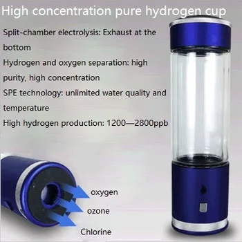 

Portable Hydrogen-oxygen Separation Hydrogen-rich Generator SPE/PEM Hydrogen-rich Water Cup Ozone Residual Chlorine Exhaust Port