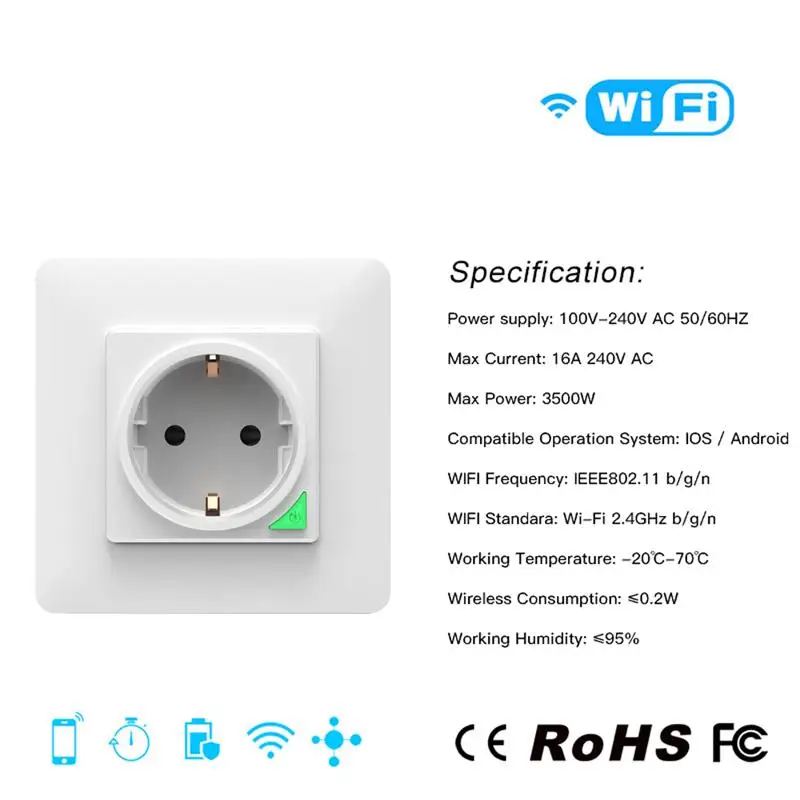 Настенная розетка Smart EU Wi-Fi настенная панель питания Функция обмена кнопками работа с Amazon alexa и Google assistant