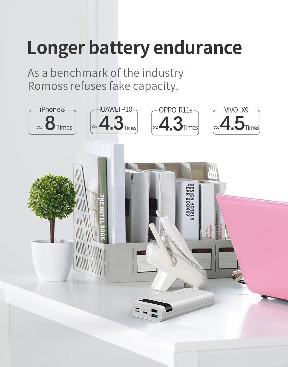 ROMOSS Sense6PS+ Power Bank 20000mAh USB Type C PD Fast Charging Powerbank Quick Charge 3.0 External Battery For Xiaomi iPhone power bank 10000