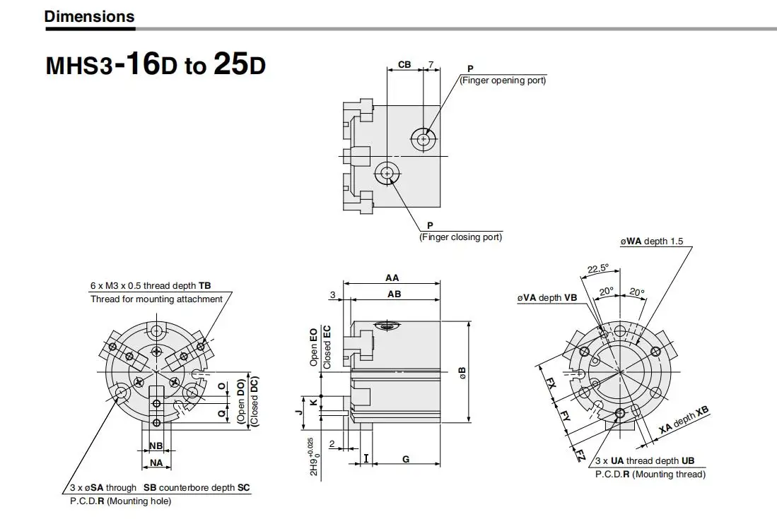 High Quality Renovação da Casa