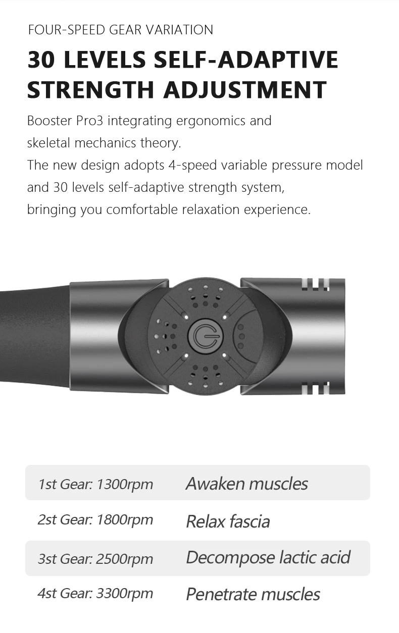 Theragun Fascia Gun Myofascial Physiotherapy Instrument Deep Muscle Tissue Therapy Stimulator Massager after Fitness Exercise