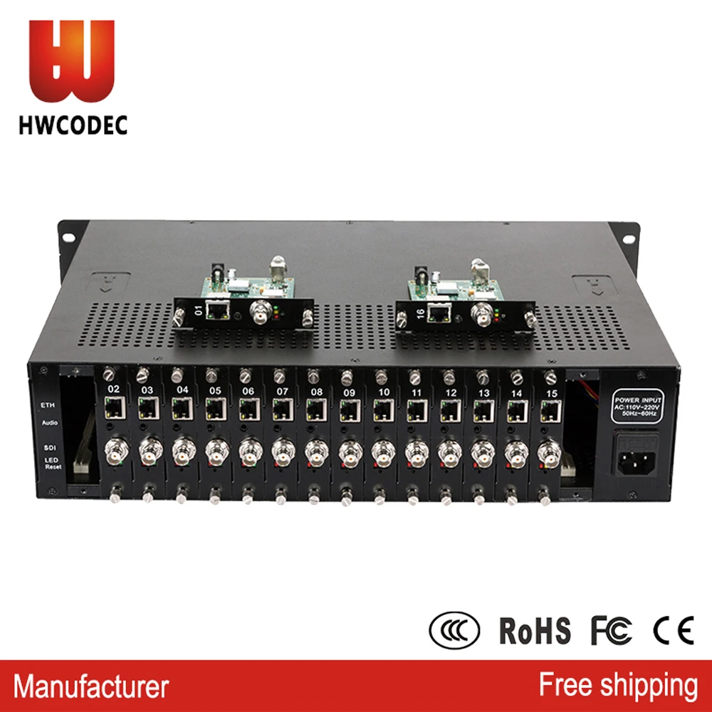HWCODEC H2180P H264 H265 видеокодер кодирующее устройство телевидения по протоколу