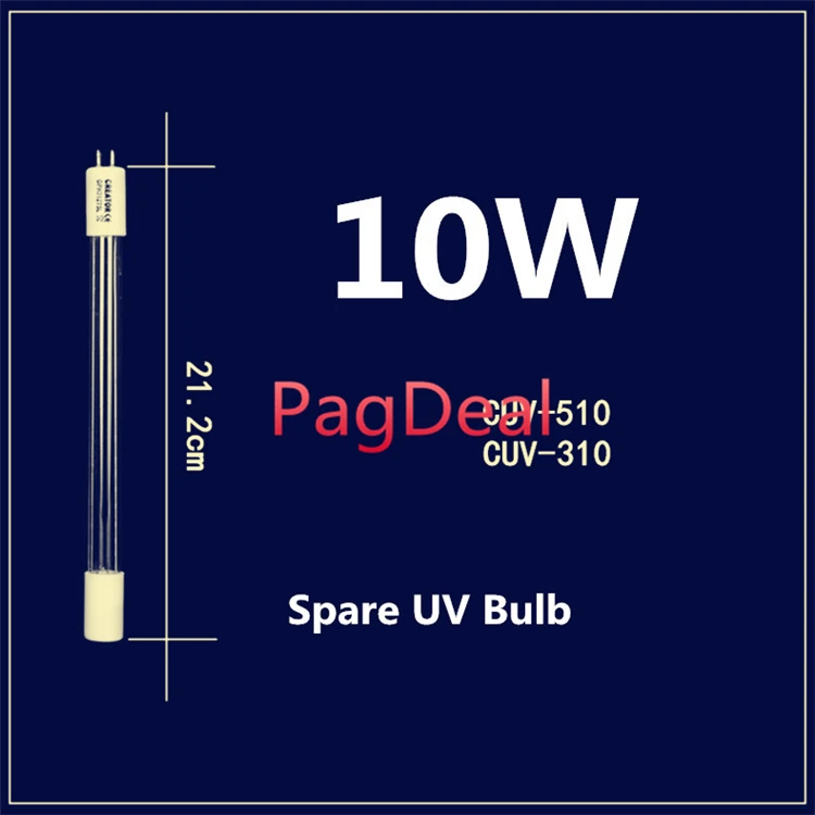 UV03