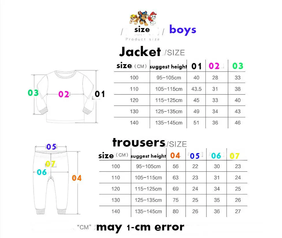 size--english