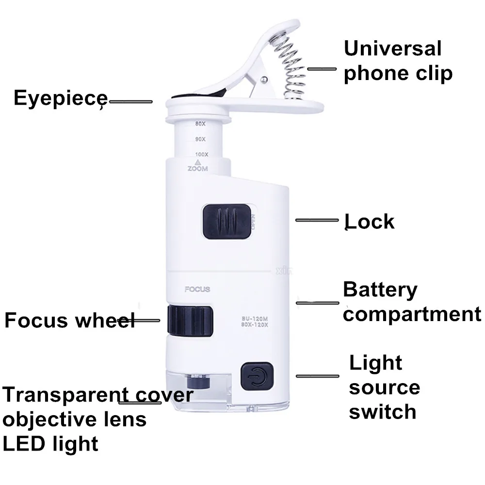 Мини зум фото микроскоп 80X 120X Регулируемый мобильный универсальный зажим текстильная печать Лупа увеличительное стекло лупа оптическая линза