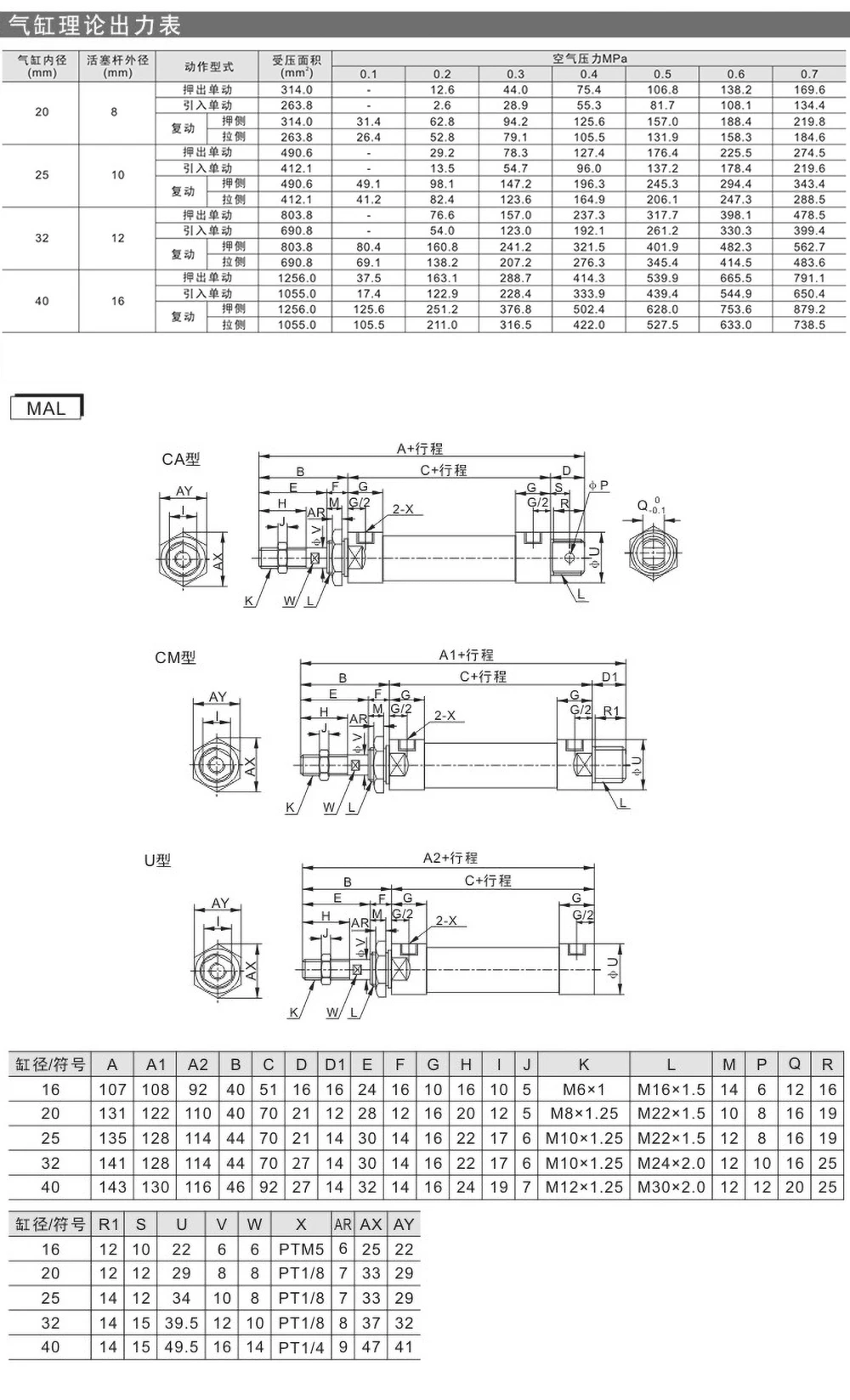 Acting, Single Rod, Aluminum Alloy, 16mm, 20mm,