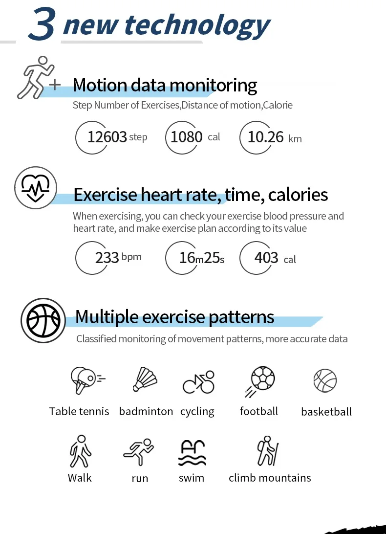 Смарт-часы ONEVAN X1 ECG+ PPG HRV монитор сердечного ритма артериального давления для мужчин трекер активности с usb-разъемом Женский фитнес-браслет