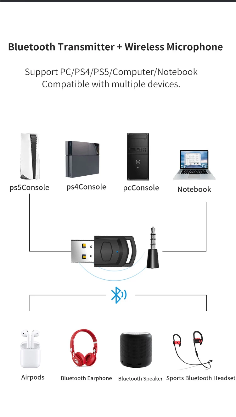 Adaptador sem fio