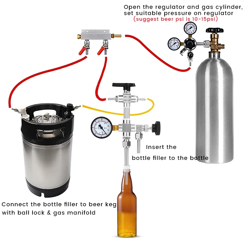 Upgraded Counter Pressure Bottle Filler with 0-60 Pressure Gauge Homebrew Beer Bottling Device Oxygen-free Contact Transfer Kit beer brewing equipment beer bottle filler fermenting glass jars