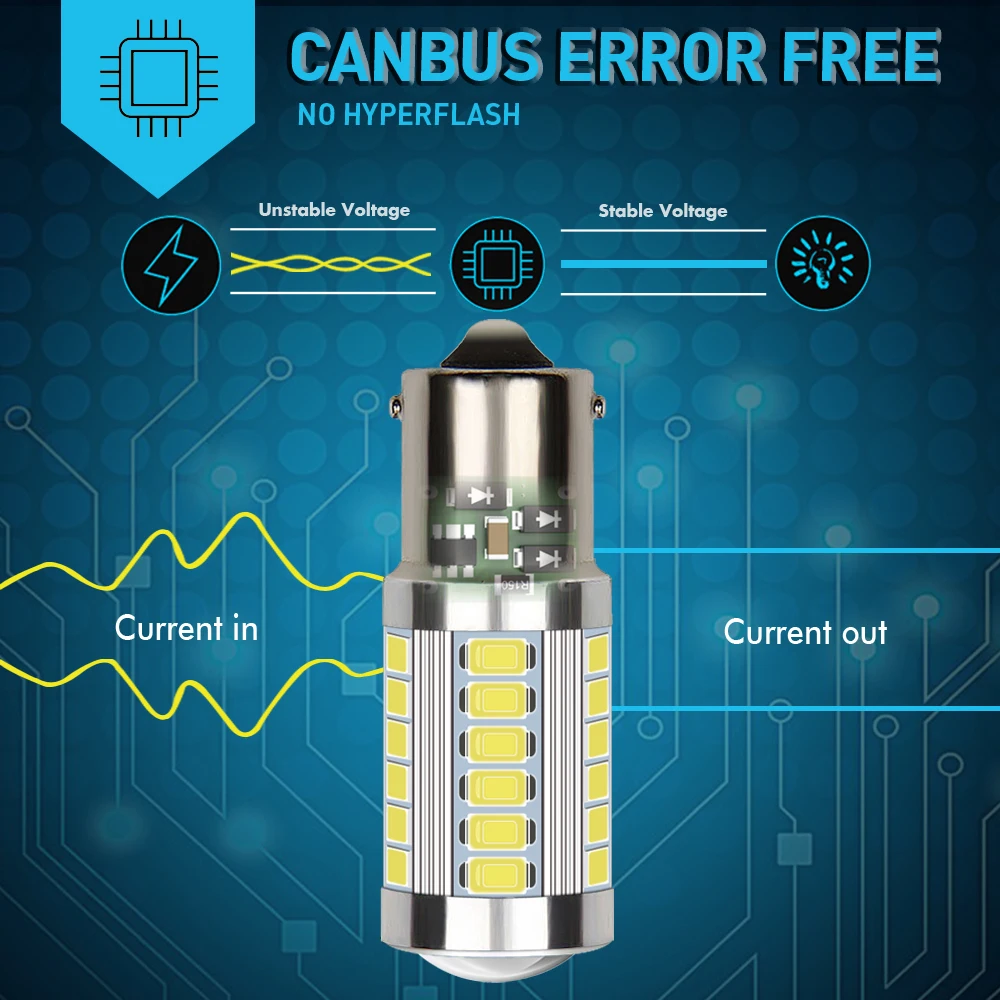 Светодиодная лампа Canbus 2x1156 p21w BA15S led 7443 T20 3157 осветительная для BMW F20 E92 1 2 3 4 5 6 7 8