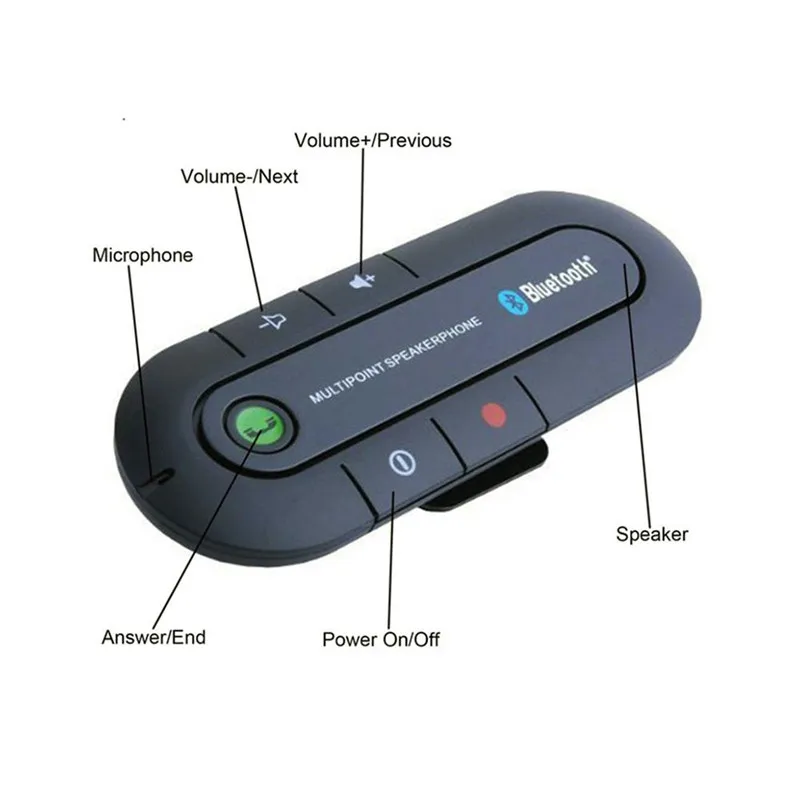 Автомобильный Bluetooth громкой связи автомобильный комплект беспроводной Bluetooth спикер телефон MP3 музыкальный плеер Солнцезащитный козырек клип динамик телефон с автомобильным зарядным устройством