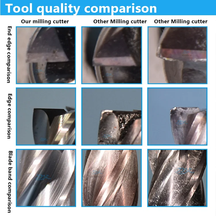 HRC65 CNC Carbide End Mills 4 Flute Tungsten Machine Milling Cutter Tools Face Router Bit Me Carbide Millingtal Key Seat lathe tools